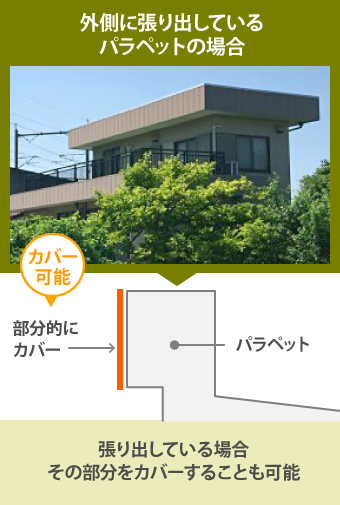 外側に張り出しているパラペットの場合
