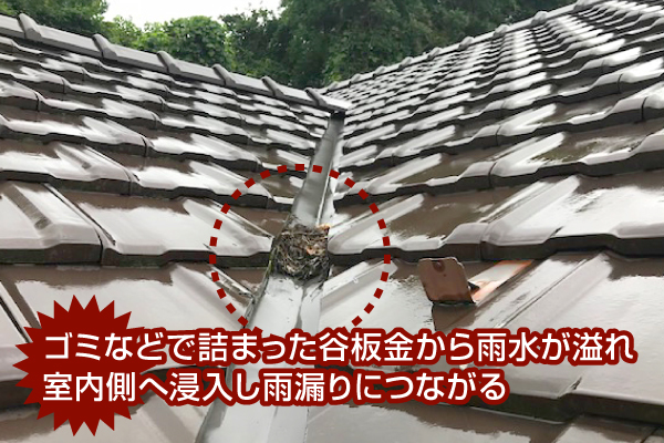 谷板金