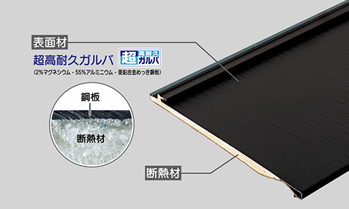 ガルテクト