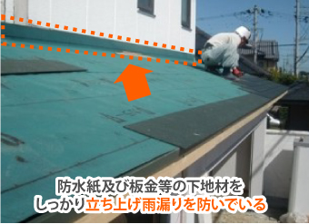 板金