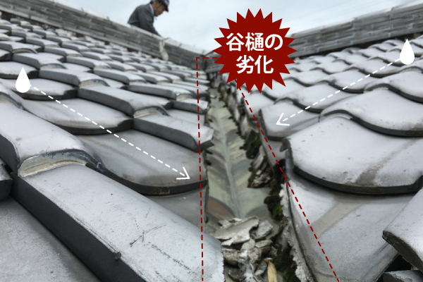 雨漏り原因