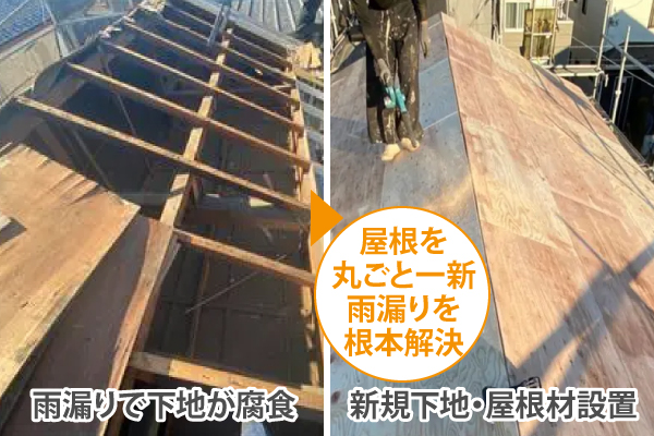 屋根を丸ごと一新雨漏りを根本解決