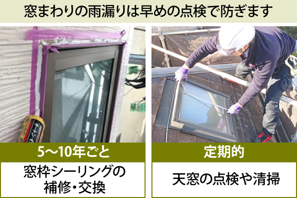窓まわりの雨漏りは早めの点検で防ぎます