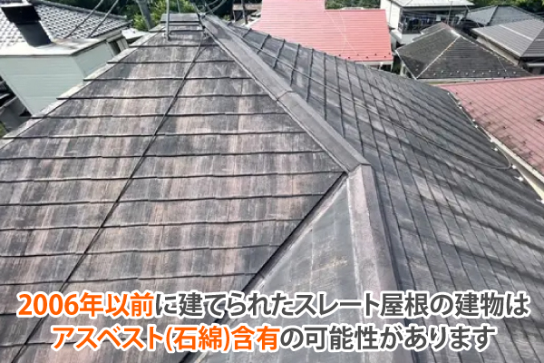 2006年以前に建てられたスレート屋根の建物はアスベスト(石綿)含有の可能性があります