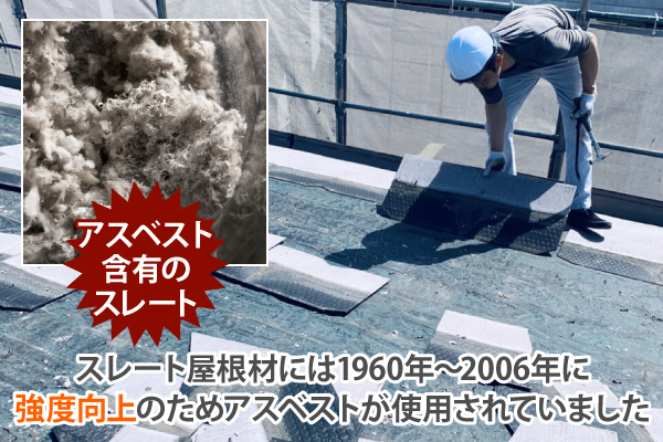 スレート屋根材には1960年～2006年に強度向上のためアスベストが使用されていました