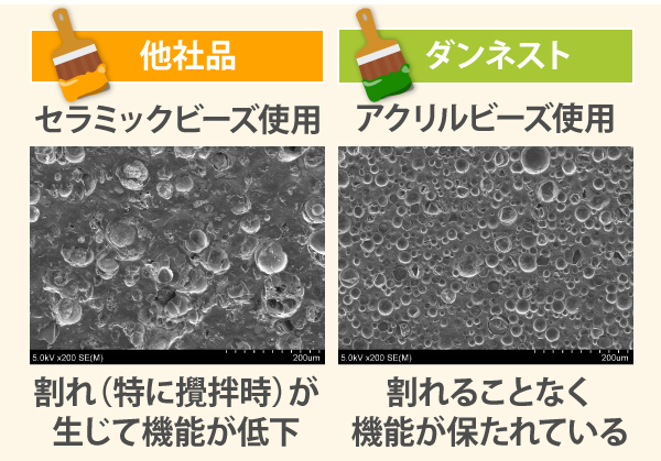 ダンネストのアクリルビーズは割れにくい