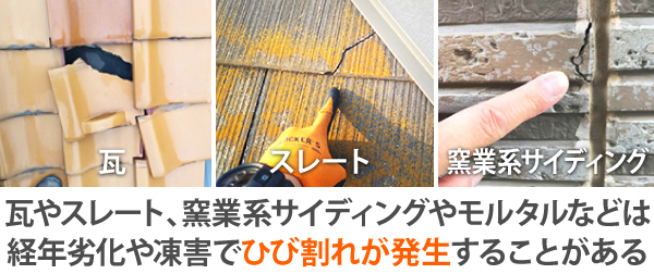 瓦やスレート、窯業系サイディングやモルタルなどは経年劣化や凍害でひび割れが発生することがある