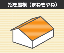 招き屋根（まねきやね）