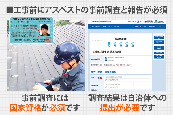 工事前にアスベストの事前調査と報告が必須