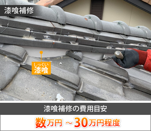 漆喰補修の費用目安は、数万円～30万円程度