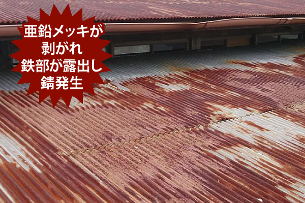 亜鉛メッキが剥がれ鉄部が露出し錆発生