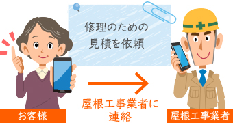 屋根工事業者に連絡