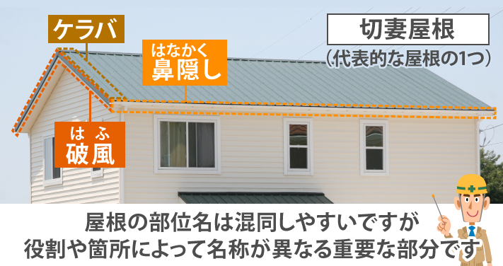 屋根の部位名は混同しやすいですが、役割や箇所によって名称が異なる重要な部分です