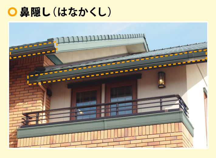 鼻隠し（はなかくし）